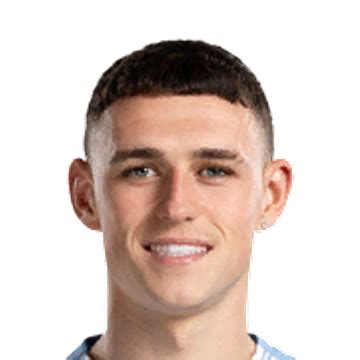 foden sofifa 24|Phil Foden FC 24 May 22, 2024 SoFIFA.